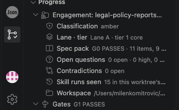 Progress